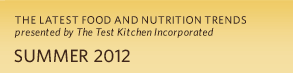 The latest food and nutrition trends presented by The Test Kitchen Incorporated